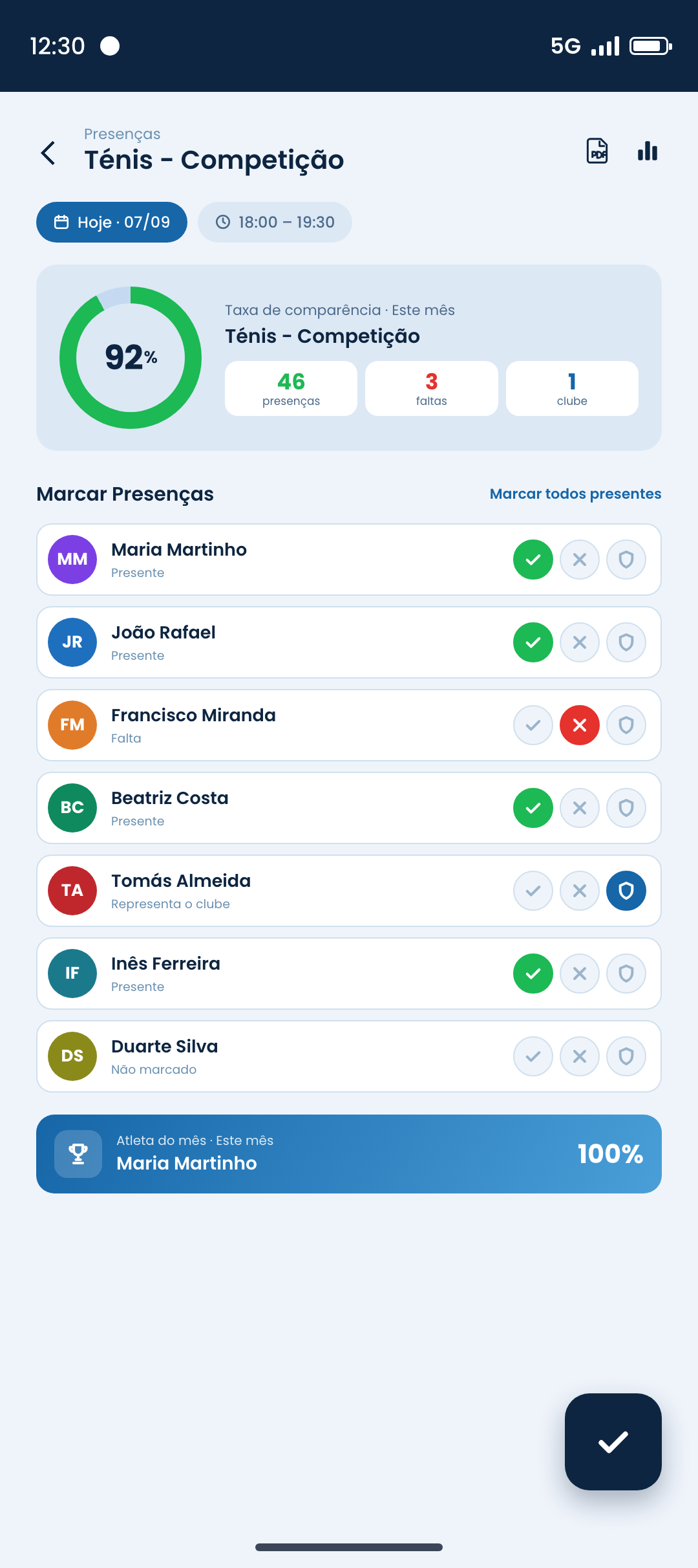 Marcação de presenças com taxa de comparência do grupo